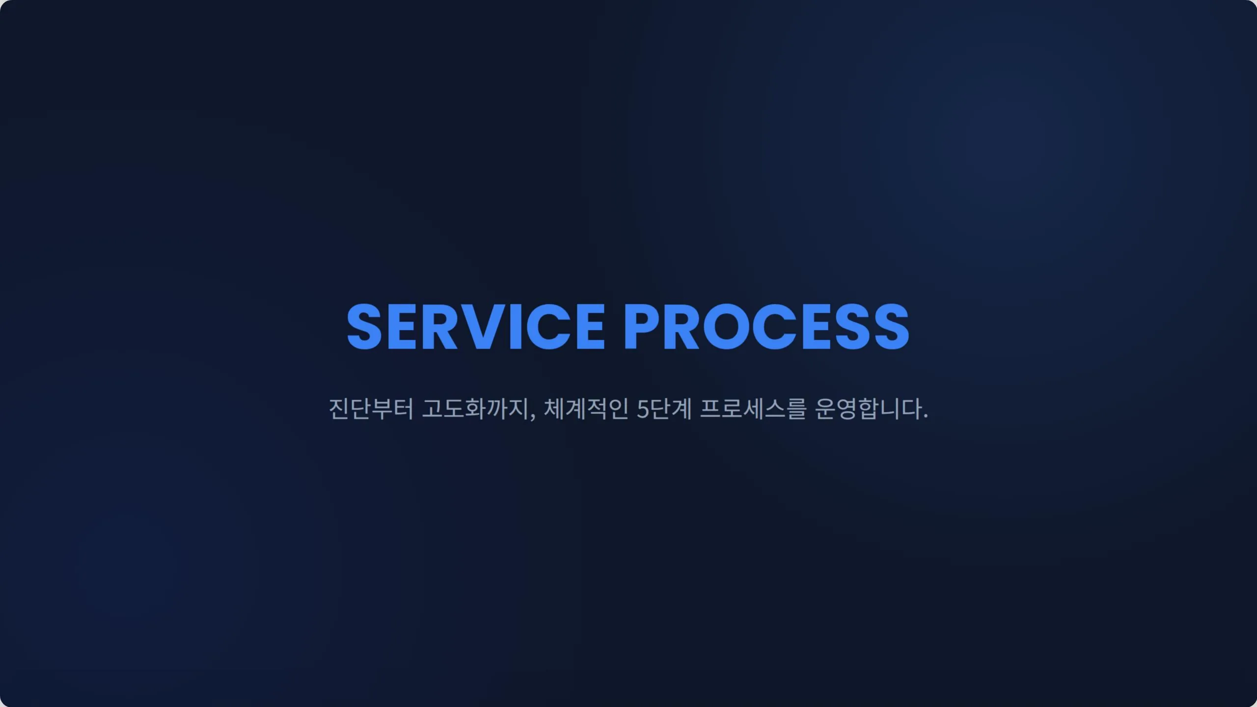 SERVICE PROCESS. 진단부터 고도화까지, 체계적인 5단계 프로세스를 운영합니다.